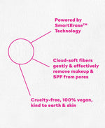 Load image into Gallery viewer, Teddy Bear 7-Day Gift Set &amp; Plush Cosmetic Bag
