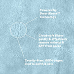 Load image into Gallery viewer, Coastal Cowgirl 7-Day Set | Western Glam
